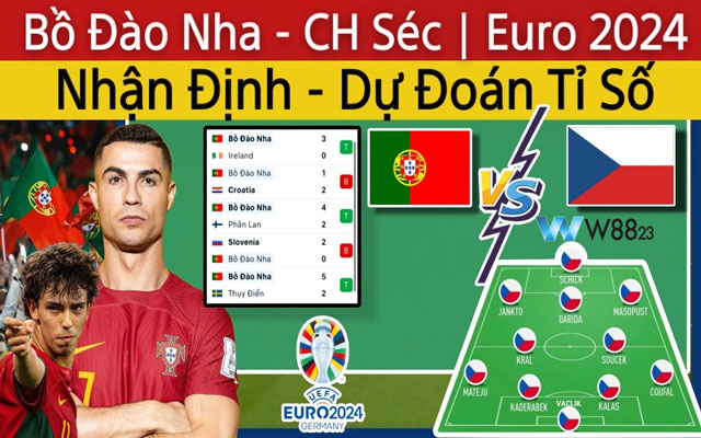 Bồ Đào Nha vs CH Séc